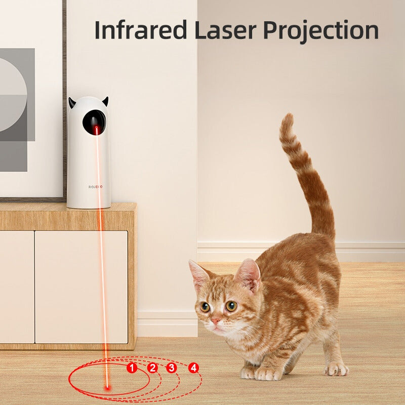 ROJECO Interactive LED Laser Cat Toy