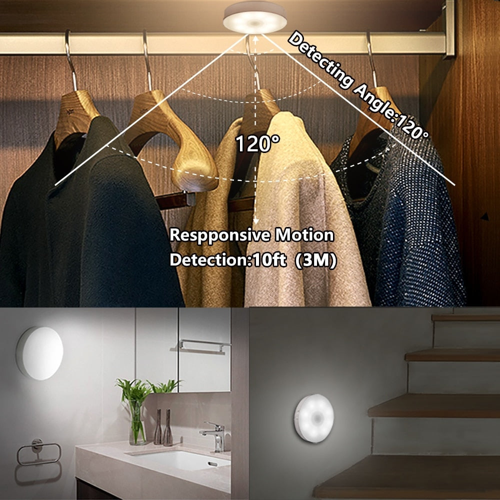 Round Motion Sensor LED Night Light