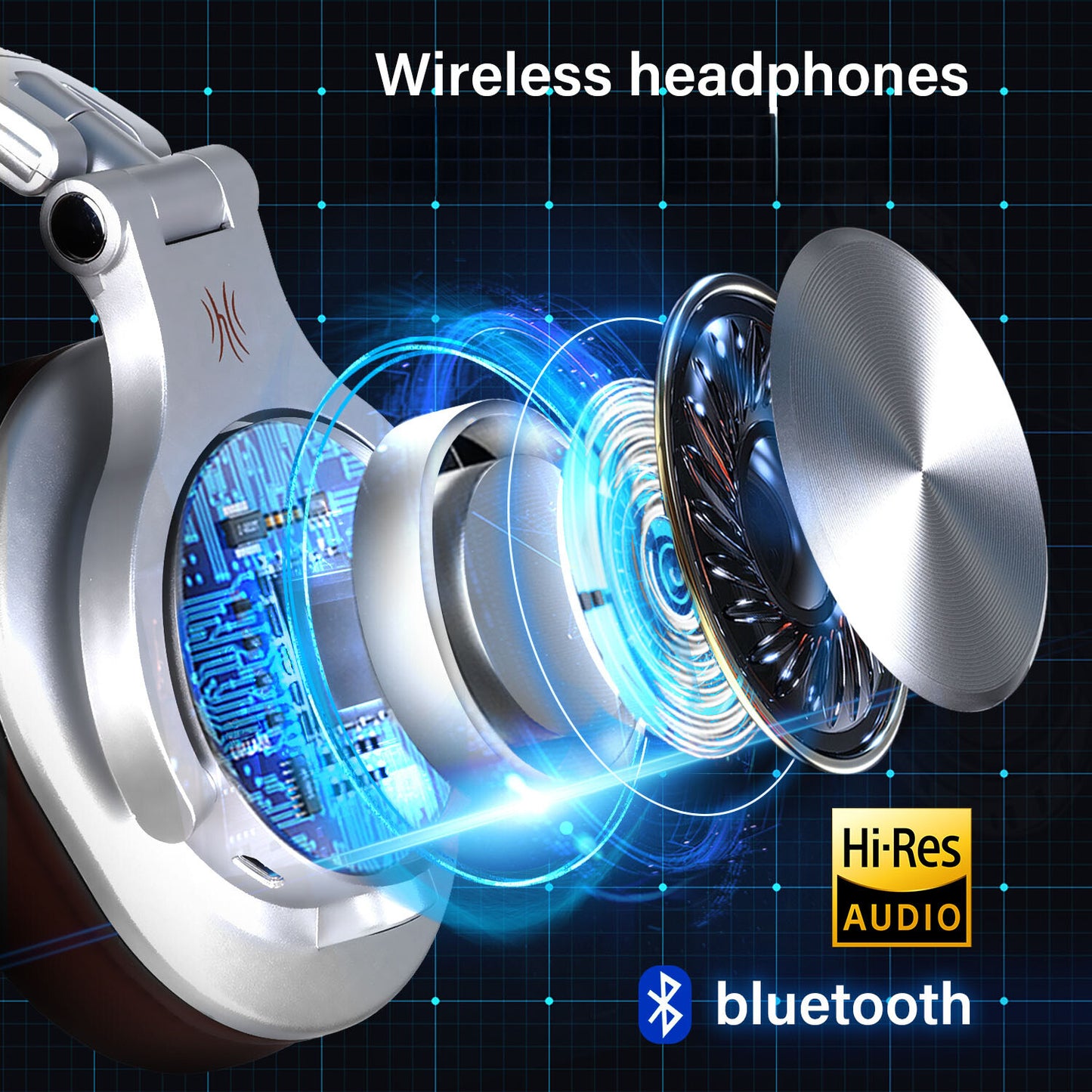 Oneodio A70 Fusion Wireless Headphones