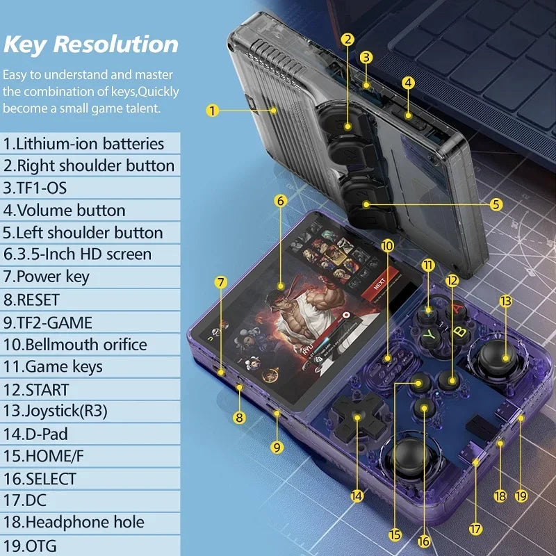 R36S Handheld Game Console