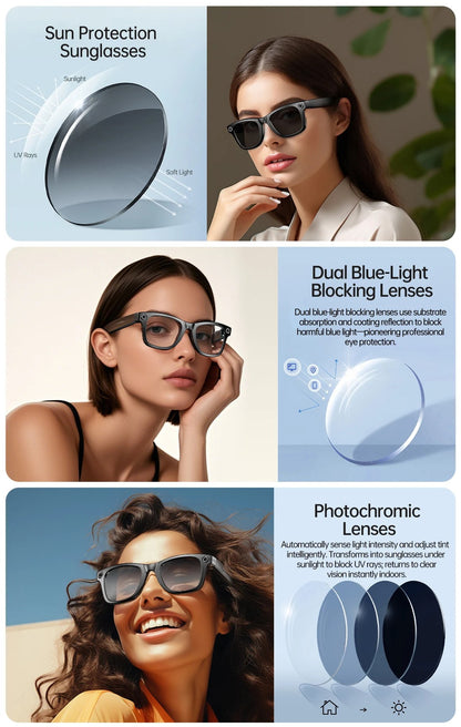 Tech-Haus Vision AI Smart Glasses