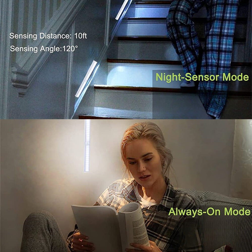 Motion Sensor Wireless LED Night Light