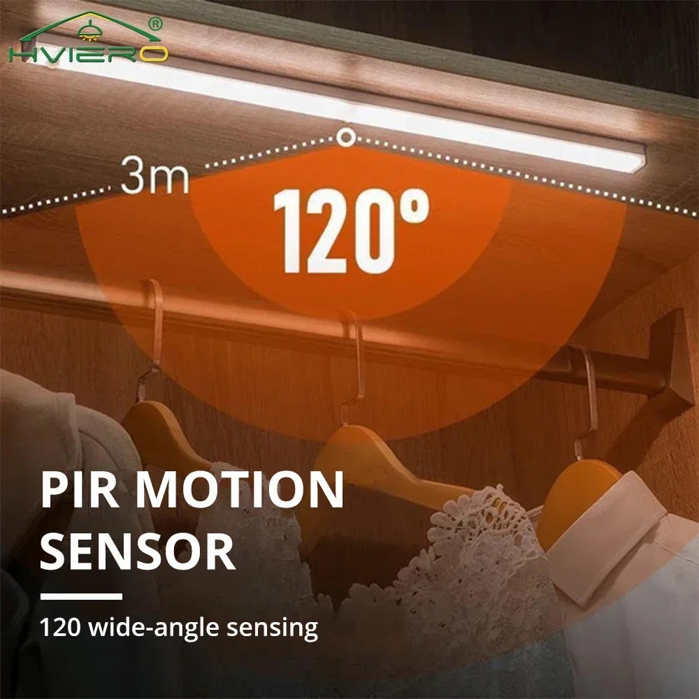 Motion Sensor Wireless LED Night Light