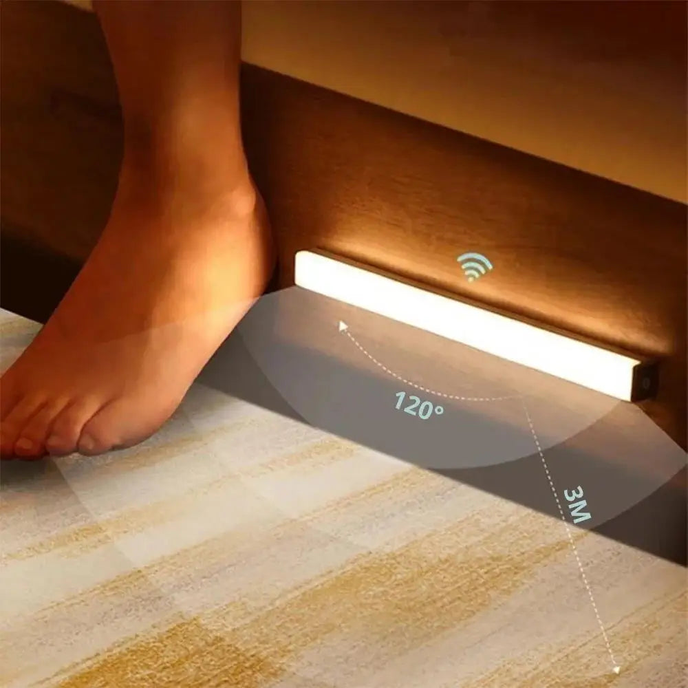 Motion Sensor Wireless LED Night Light