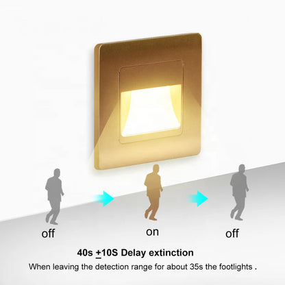 Recessed Motion Sensor Stair Lights