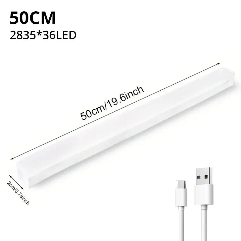 Motion Sensor Wireless LED Night Light