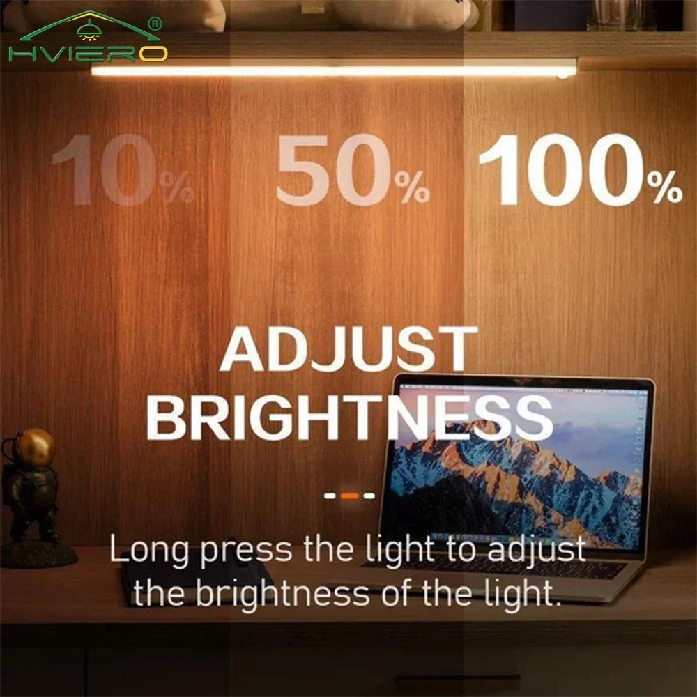 Motion Sensor Wireless LED Night Light