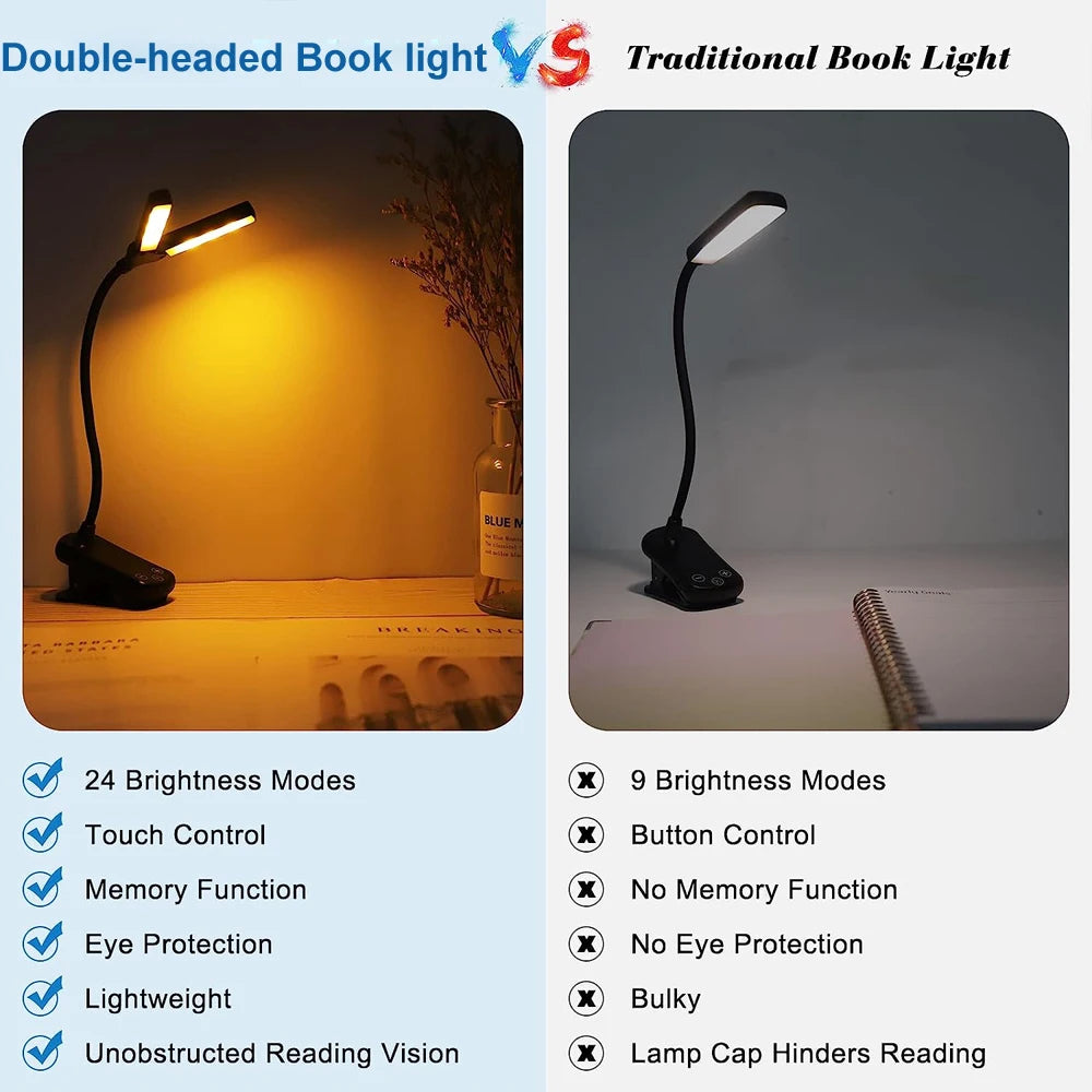 LED Clip-On Reading Light