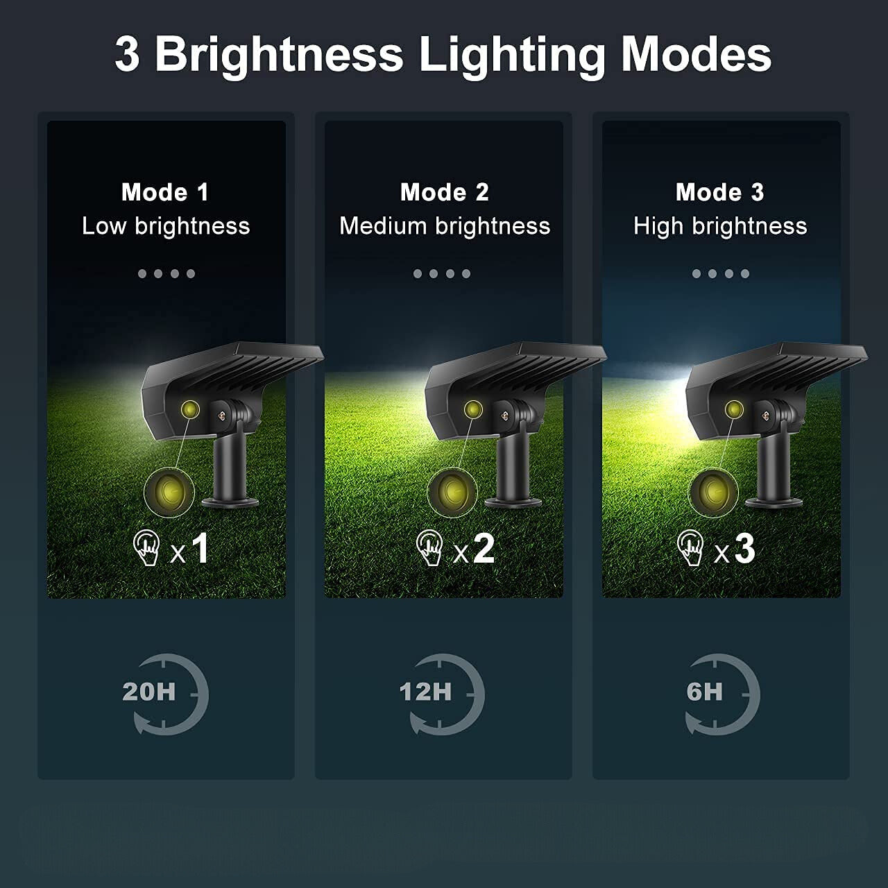 Outdoor Solar Spotlights