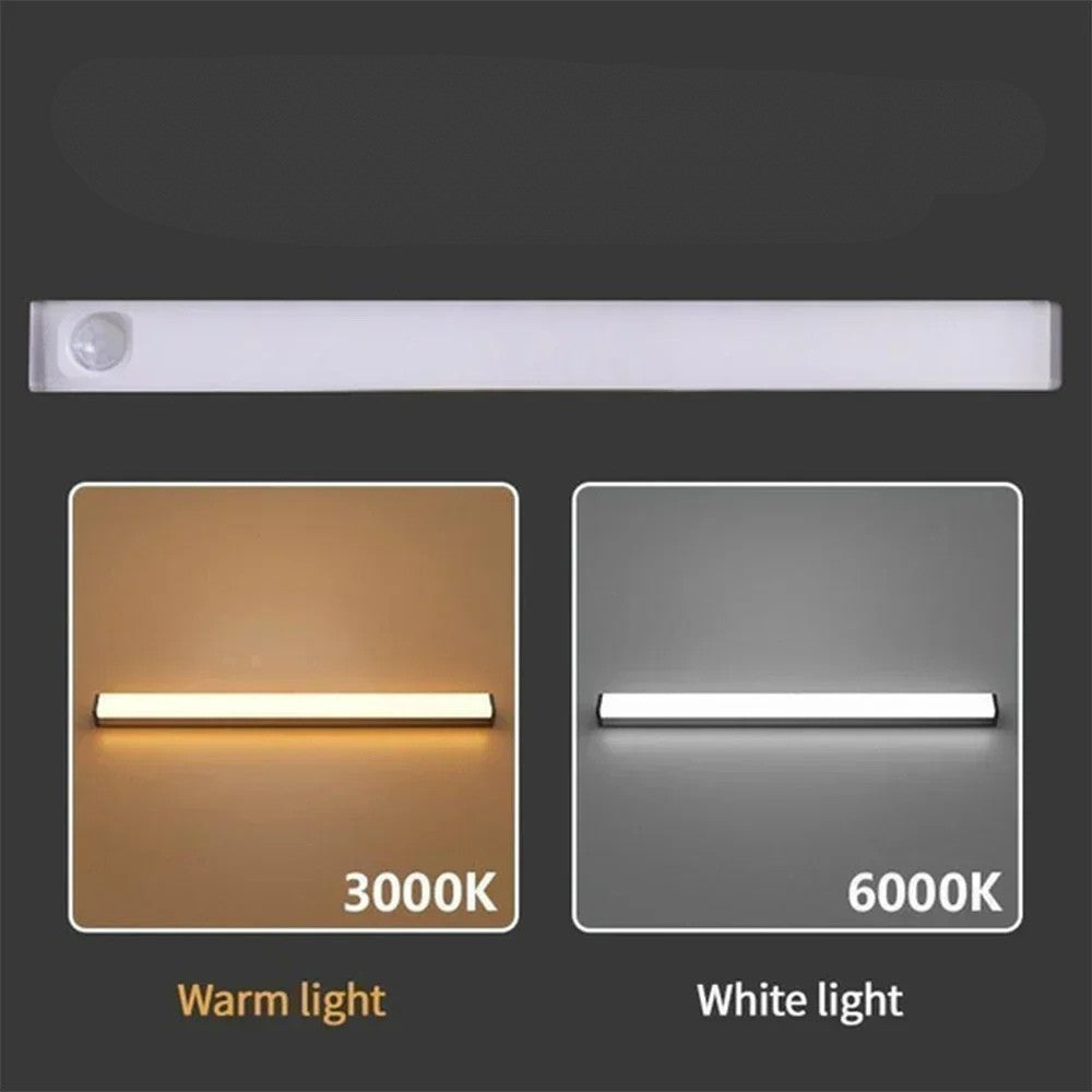 Motion Sensor Wireless LED Night Light