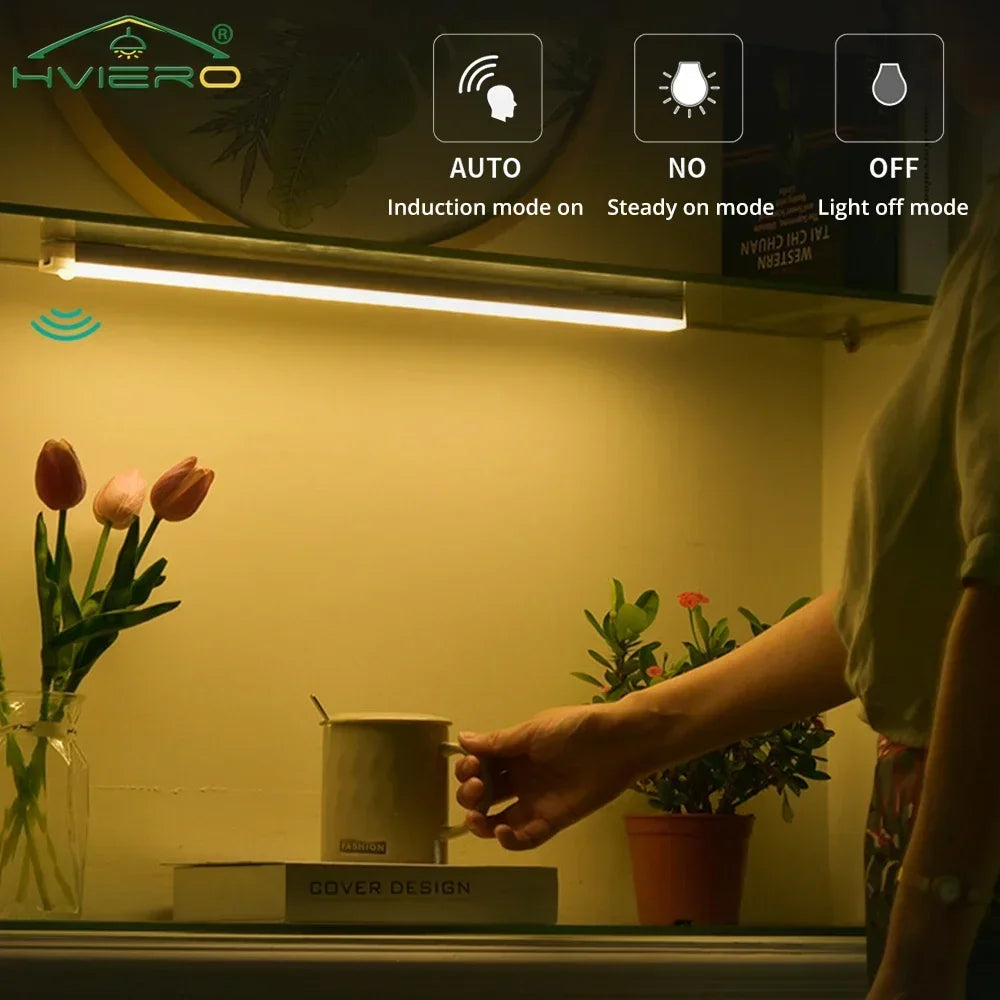 Motion Sensor Wireless LED Night Light