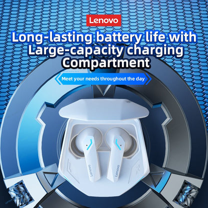 Lenovo GM2 Pro Gaming Earphones