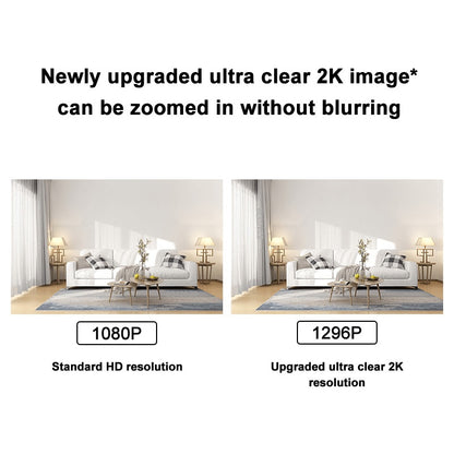 Xiaomi Mijia IP 2K Camera