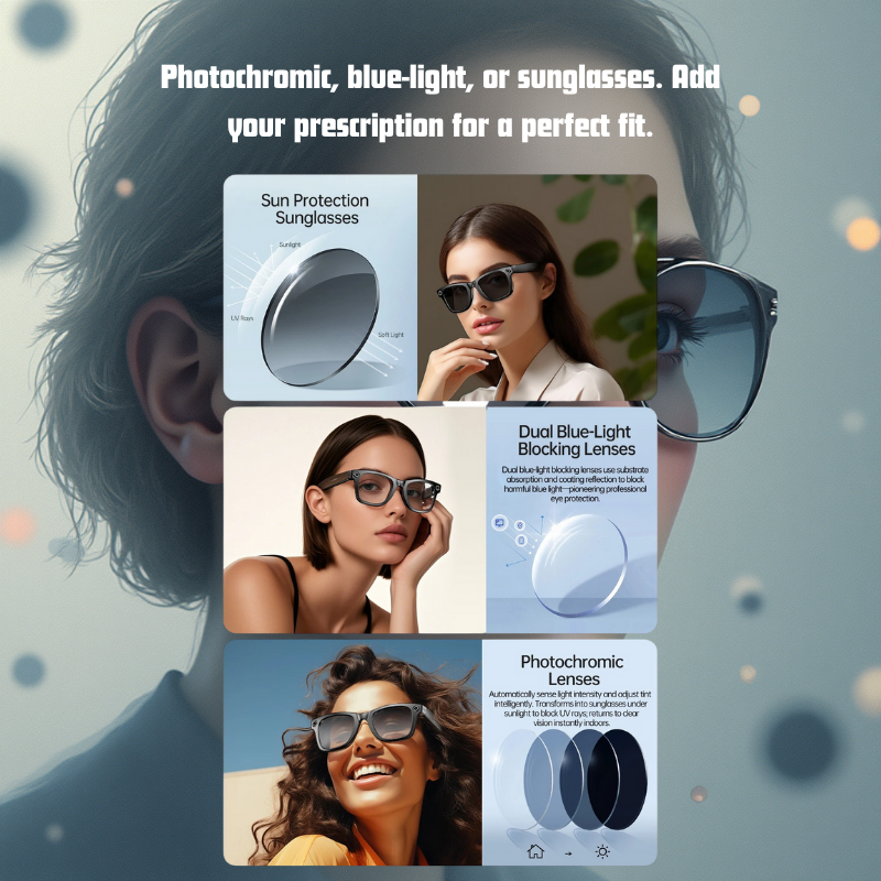 Tech-Haus Vision AI+ Smart Glasses