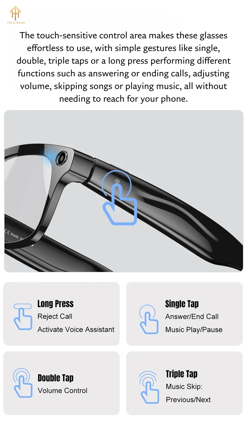 Tech-Haus Vision AI Smart Glasses