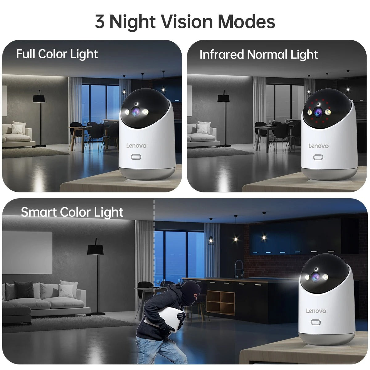 Lenovo 3MP Super HD Camera